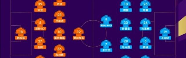 开云体育官方网站-泰山vs河南首发：费莱尼缺席 孙准浩莫伊塞斯出战