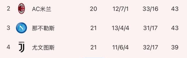 开云登录入口-国米锋线轮换起效 “以新带老”激活满格劳塔罗