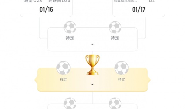 kaiyun sports-U23国足若小组第1出线将战韩国+与日本同半区，第2出线战乌兹别克